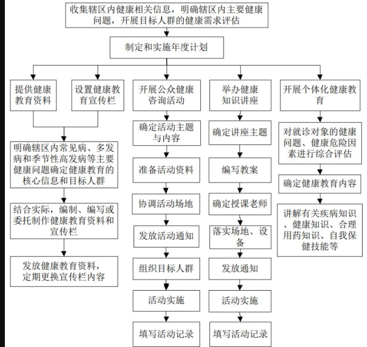 捕获.PNG