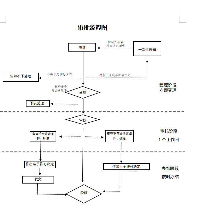 小摊点.png