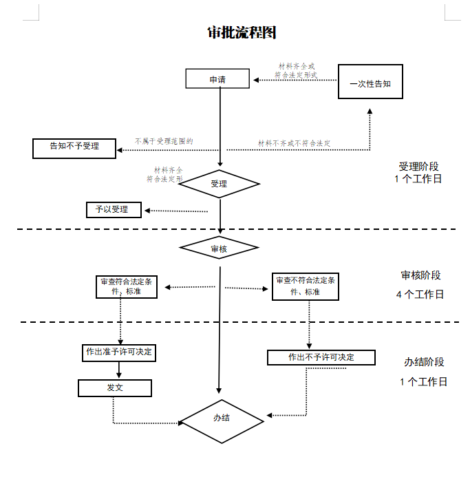 食品.png