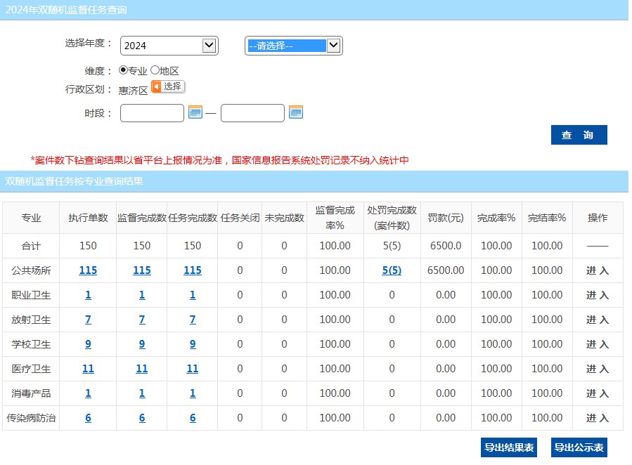国家双随机全表.jpg