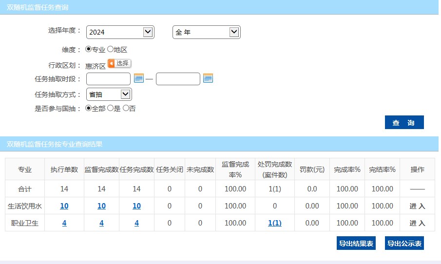 省双随机全表.jpg