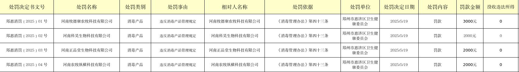 lQDPJwMt2J21DgfM780Gq7CTpHAi8qt-iggZr_FMCzYA_1707_239.jpg